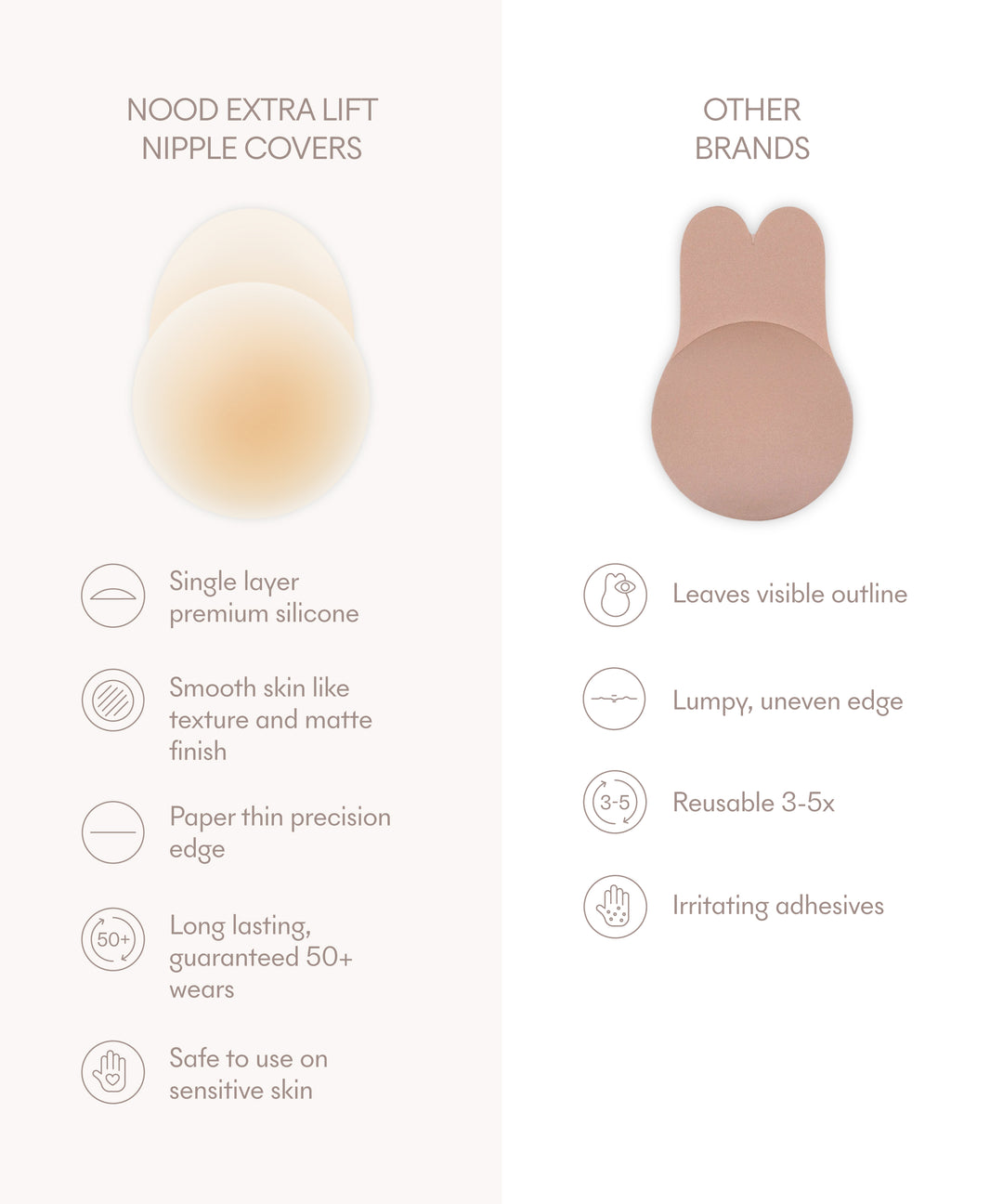 No-Show Adhesive Extra Lift Nipple Covers