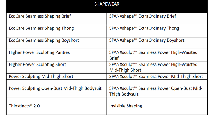 SPANXshape™ ExtraOrdinary Brief